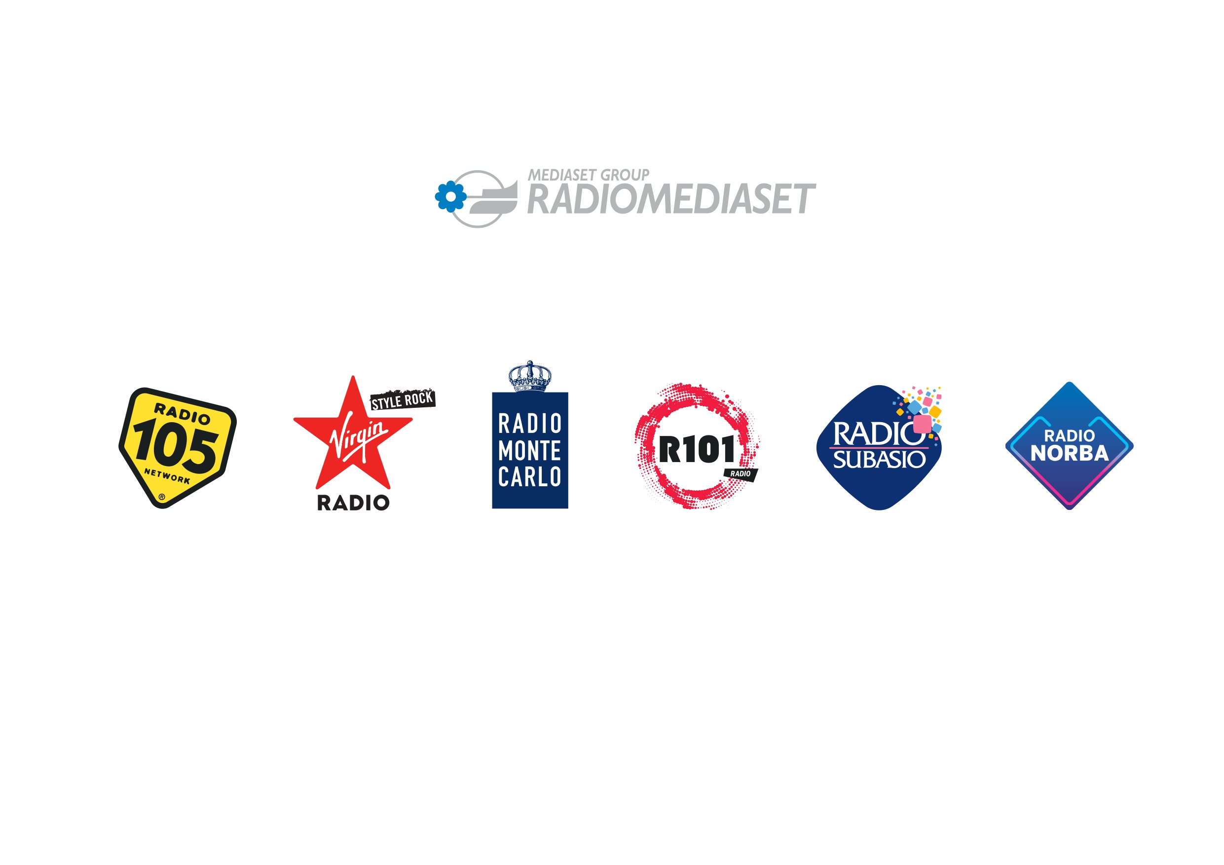 Ascolti radio: RadioMediaset si conferma primo Gruppo radio nazionale
